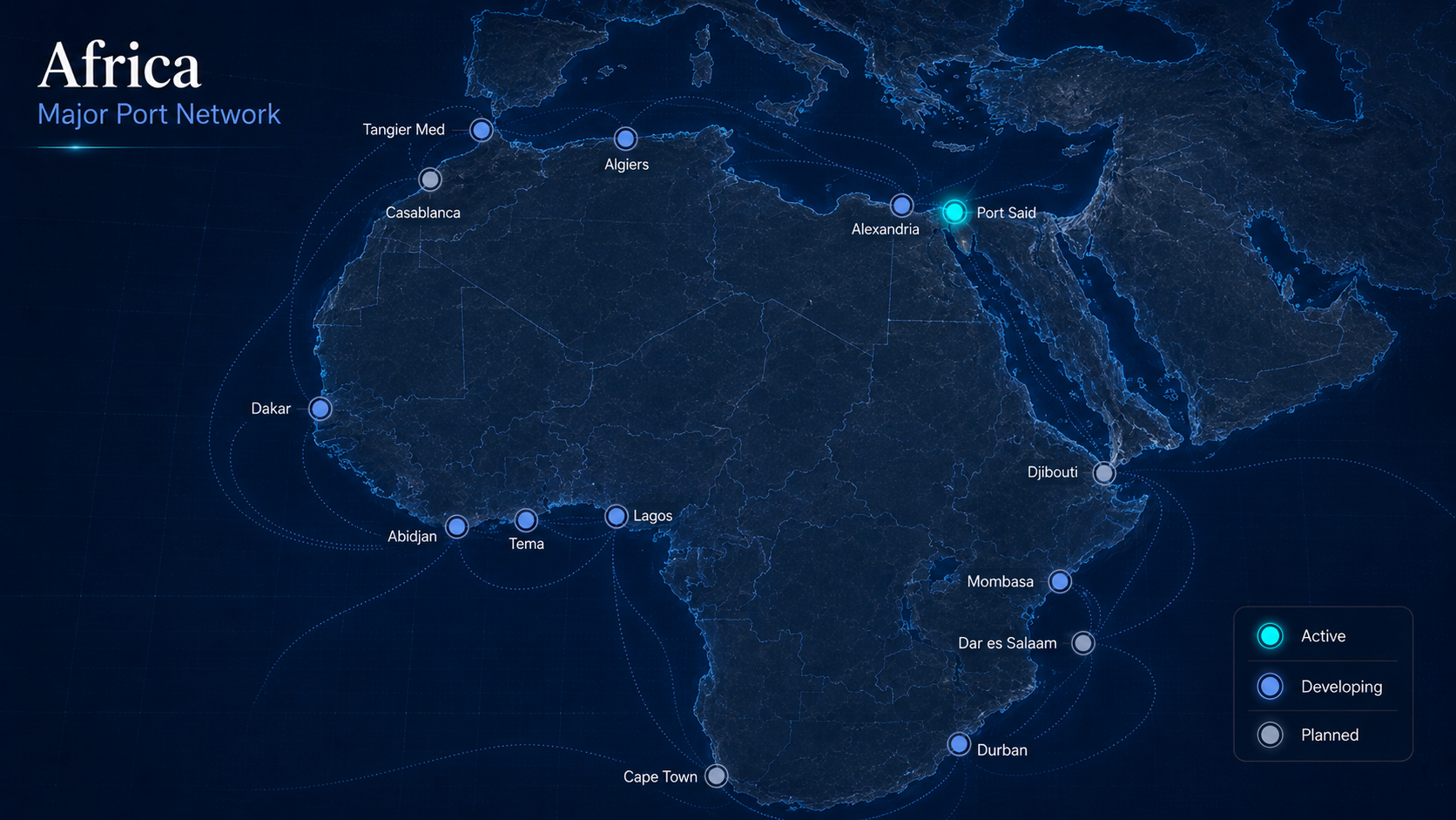 Africa Port Network