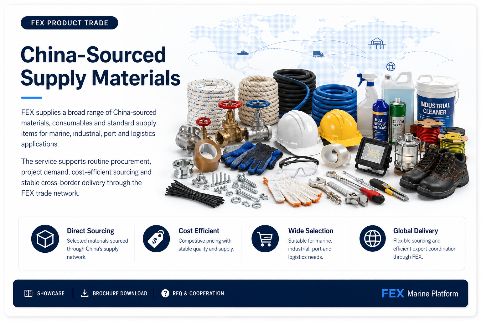 China Sourced Supply Materials