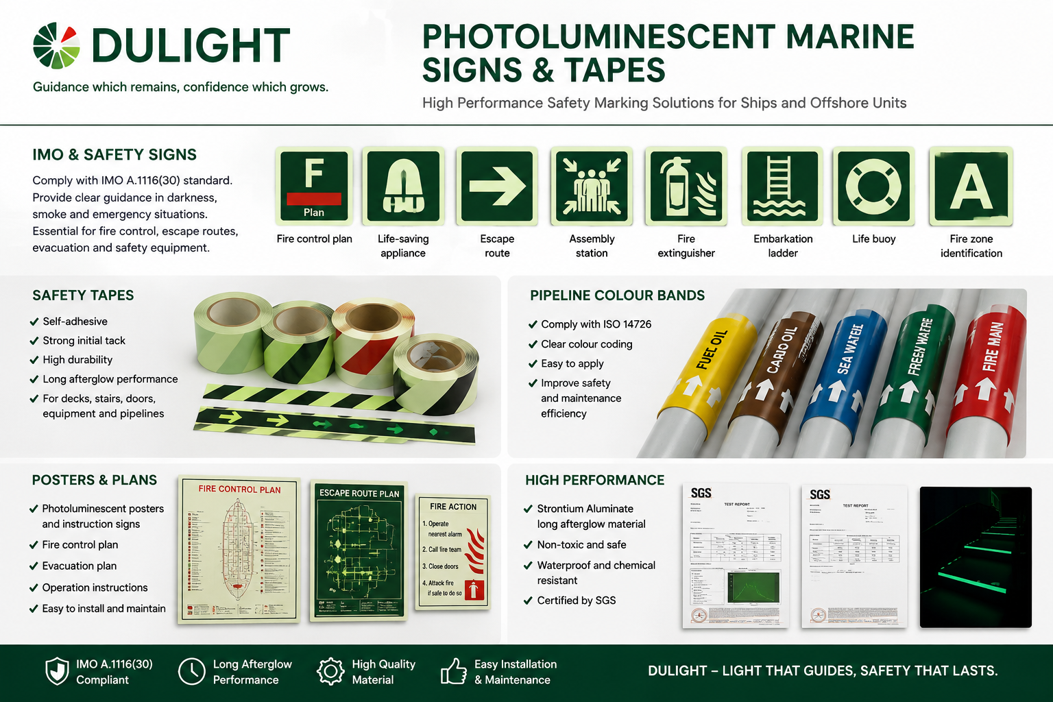 DULIGHT Photoluminescent Marine Signs and Tapes