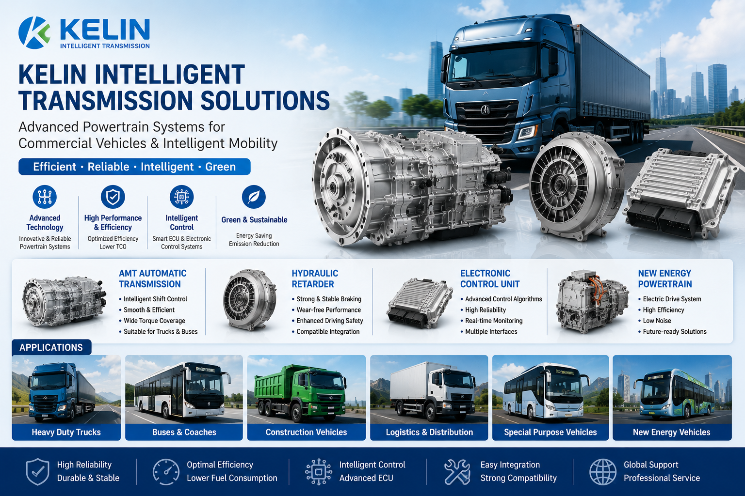 Kelin Intelligent Transmission Automotive Powertrain Solutions