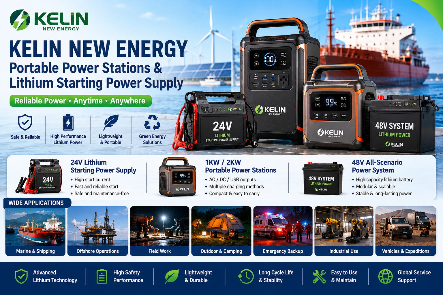 Kelin New Energy Portable Power Stations and Lithium Power Solutions