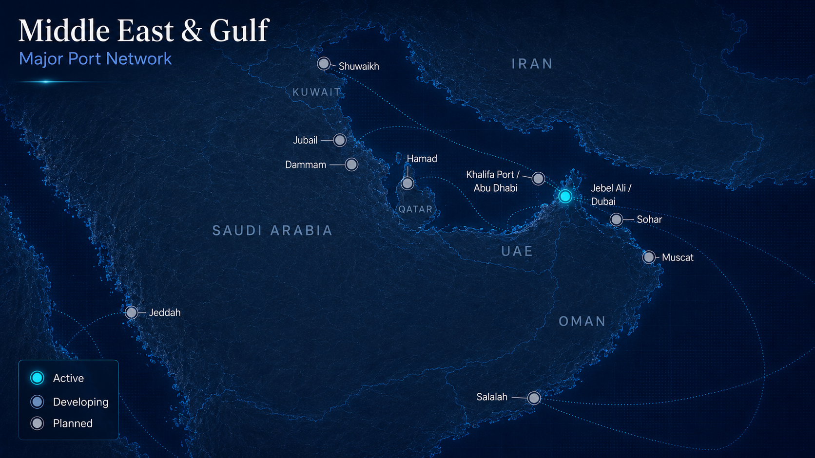 Middle East & Gulf Port Network